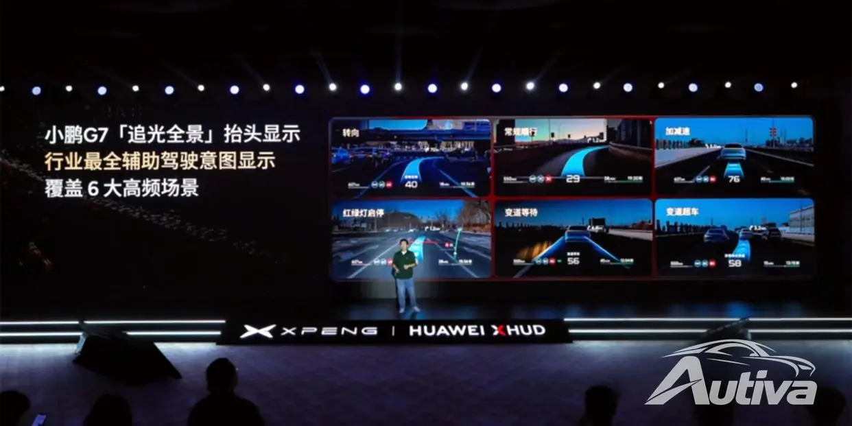 XPeng i Huawei rewolucjonizują wyświetlacze samochodowe