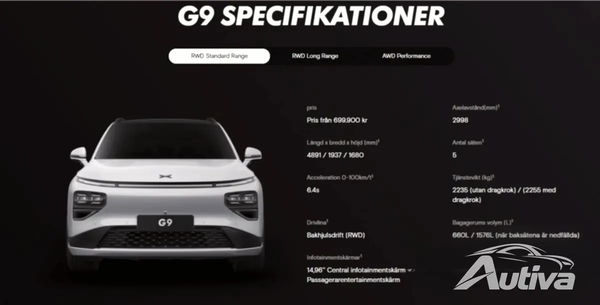XPeng G9 kommt offiziell auf schwedischen Straßen an 4