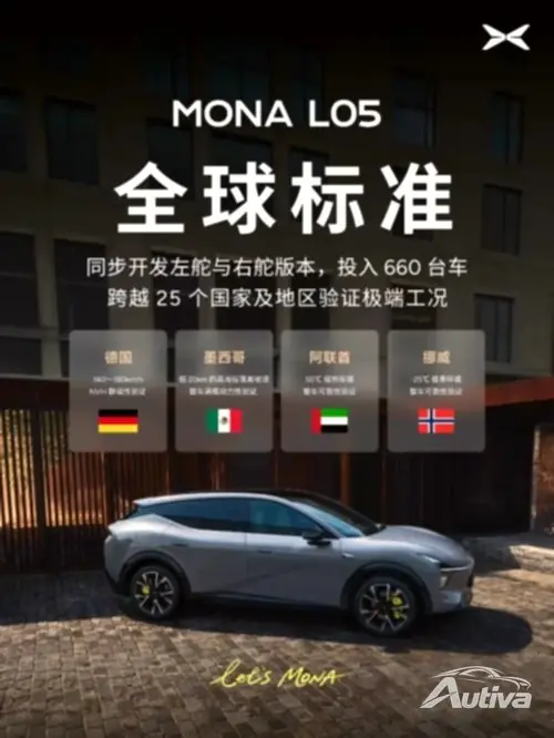 XPeng skickar Mona L05 till kunder utomlands inför lanseringen i Kina