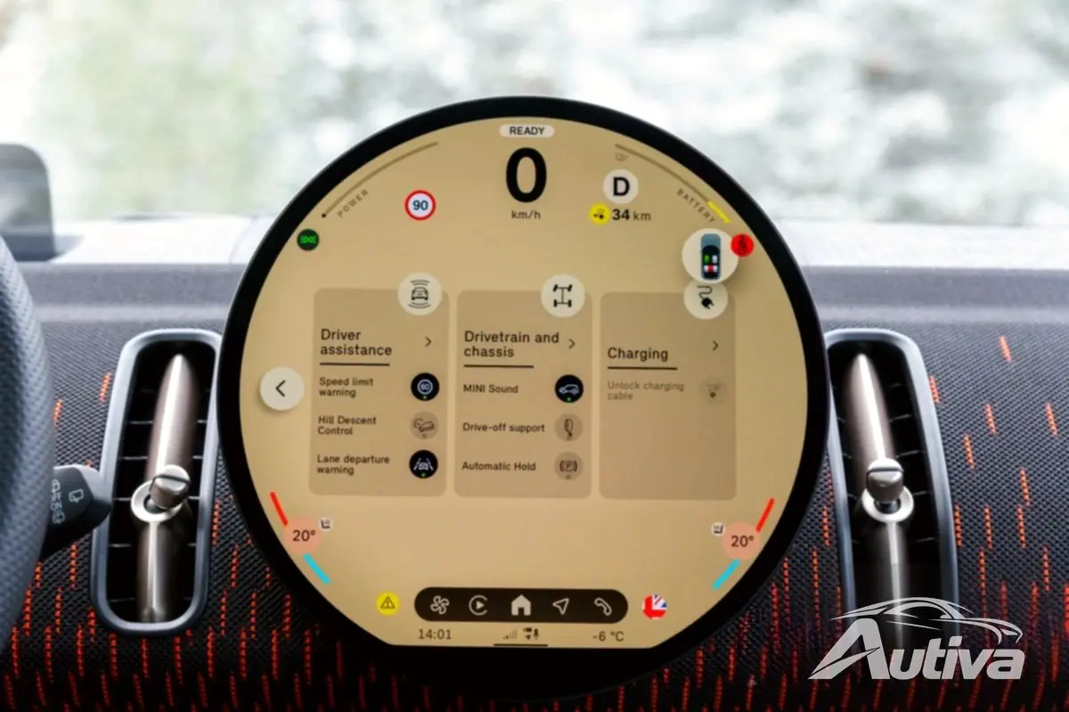 ミニカントリーマンSE ALL4 レビュー ミニカントリーマンSE ALL4 レビュー