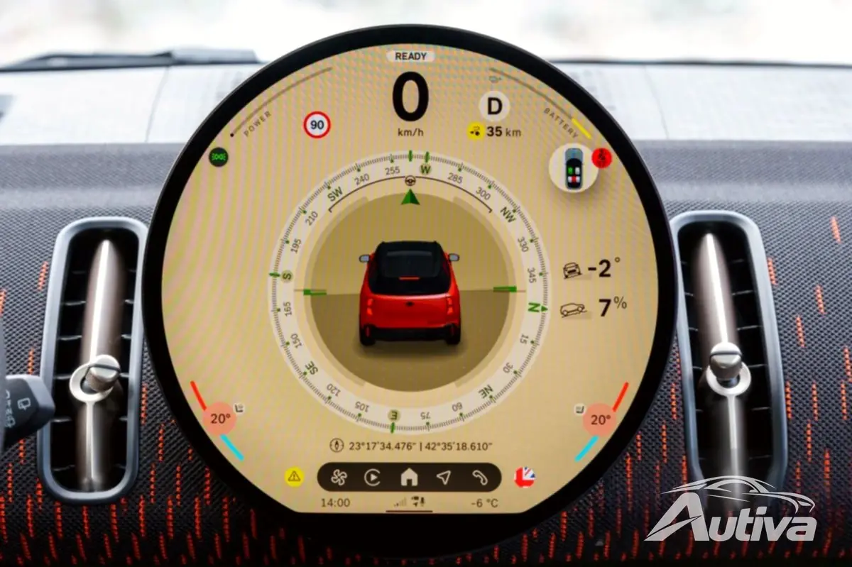 ミニカントリーマンSE ALL4 レビュー ミニカントリーマンSE ALL4 レビュー