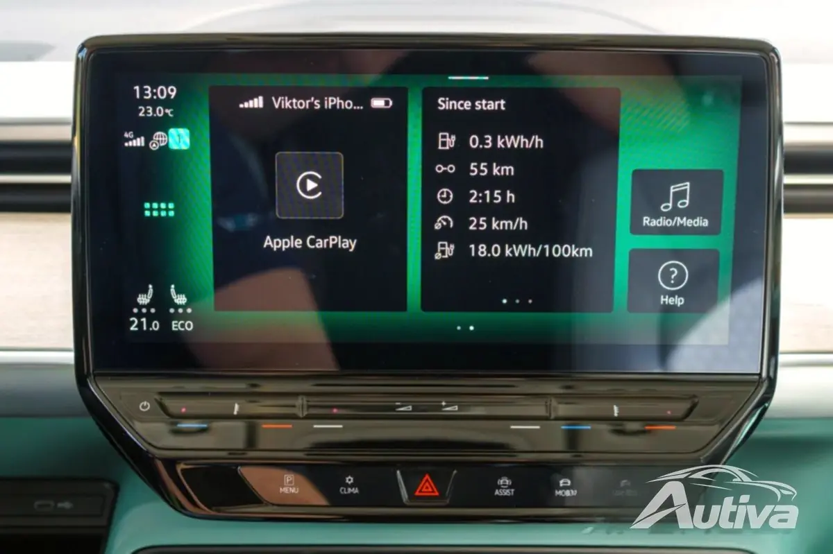 Volkswagen ID.Buzz Pro recensie Volkswagen ID.Buzz Pro recensie