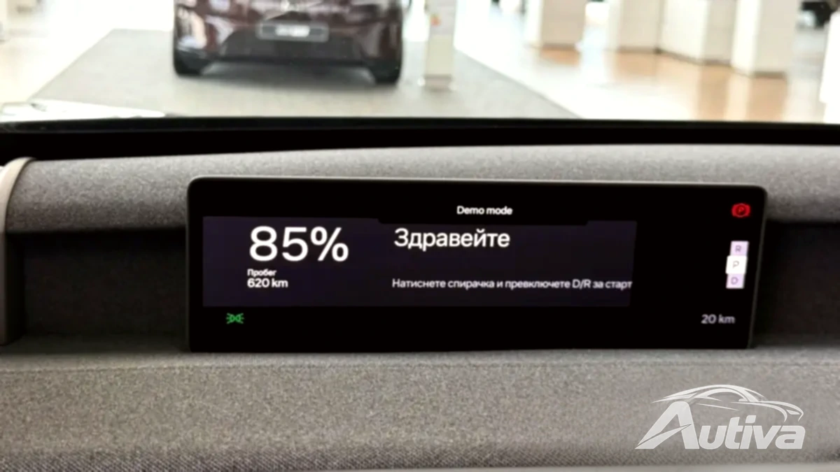 Punti salienti della dashboard