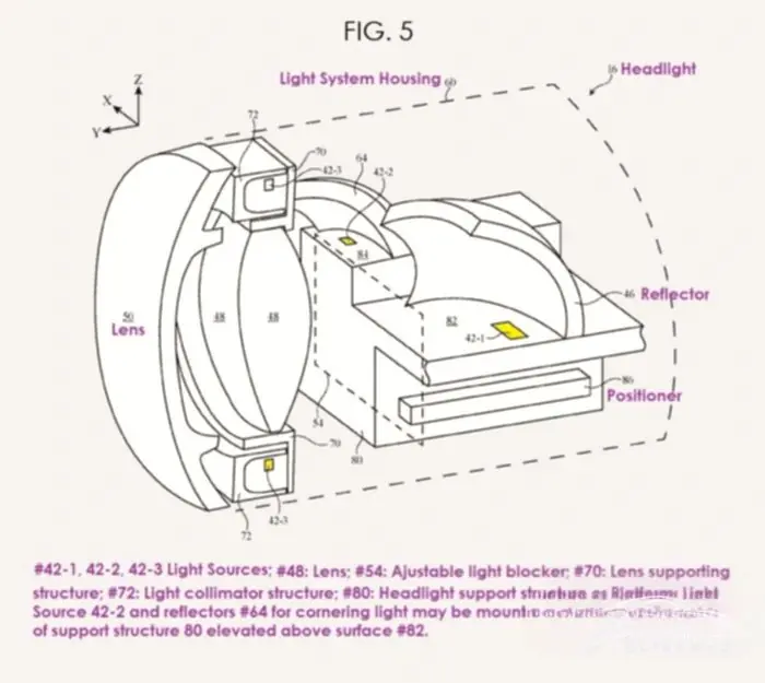 Apples fremtidige bil kan inkludere et avansert kurvelyssystem Apples fremtidige bil kan inkludere et avansert kurvelyssystem