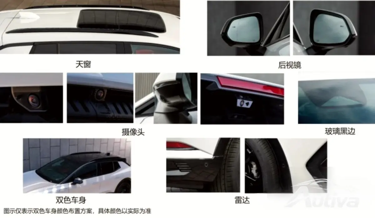 MIIT-bilder av Chevy Equinox RS