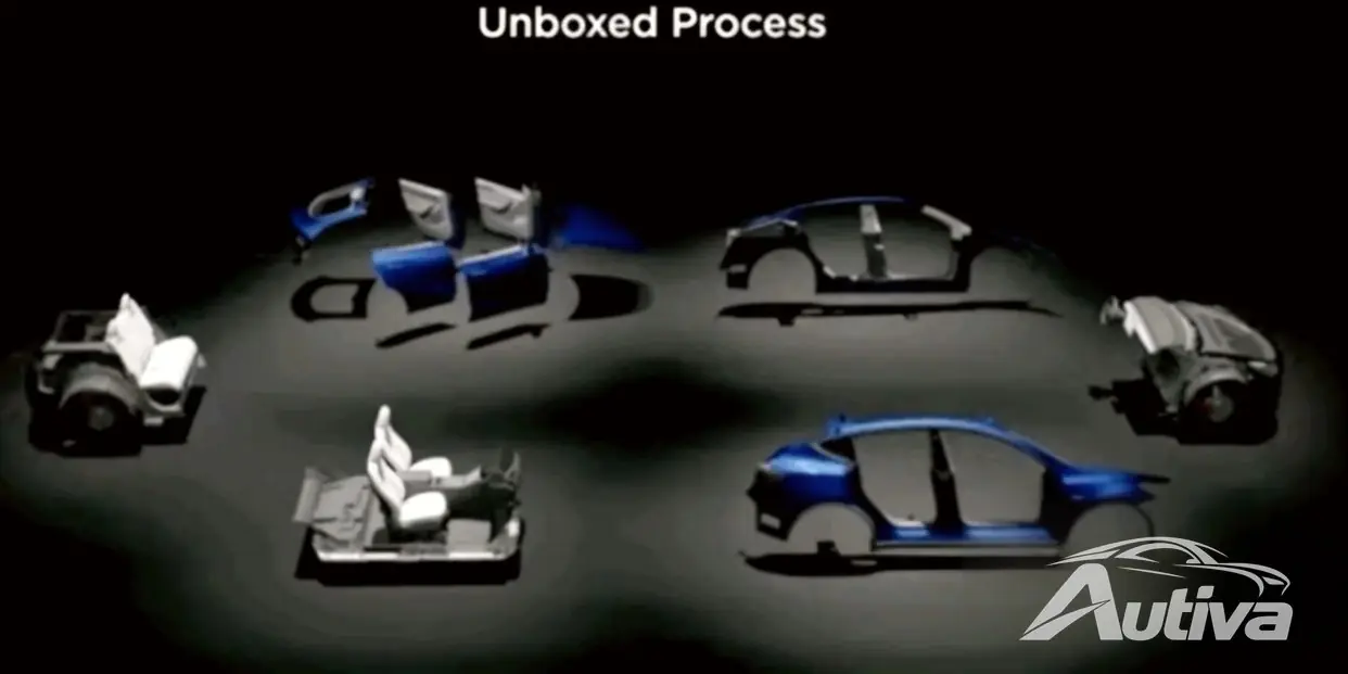 Tesla divulga método de produção de EV “Unboxed” em novo pedido de patente