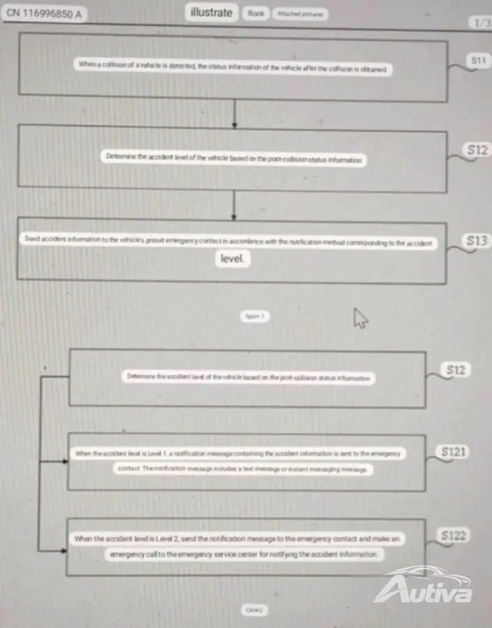 6페이지 특허 중 3페이지 살펴보기