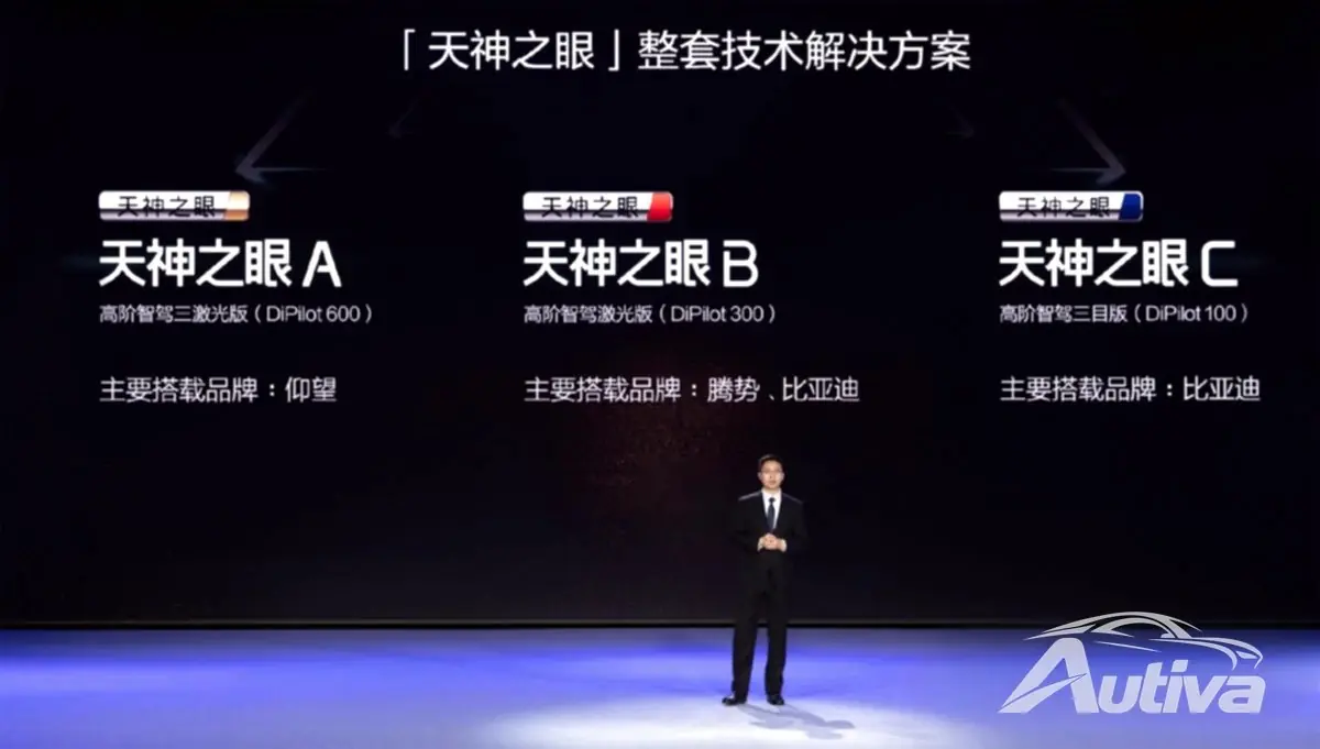 BYD revela la última versión de su ADAS “God’s Eye” BYD revela la última versión de su ADAS “God’s Eye”