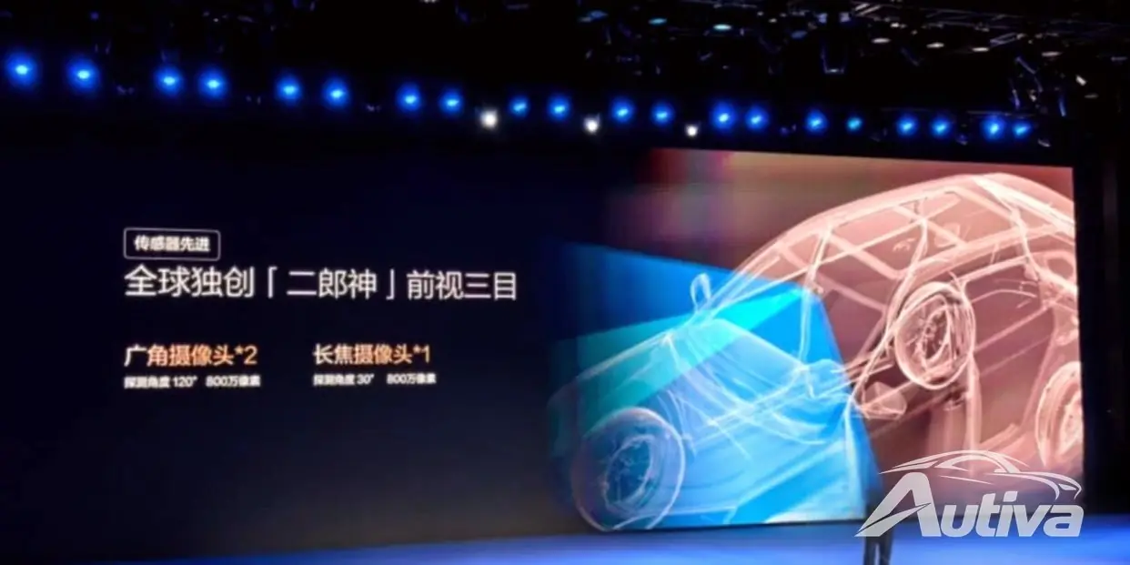 BYD onthult de nieuwe generatie ‘God’s Eye’ ADAS