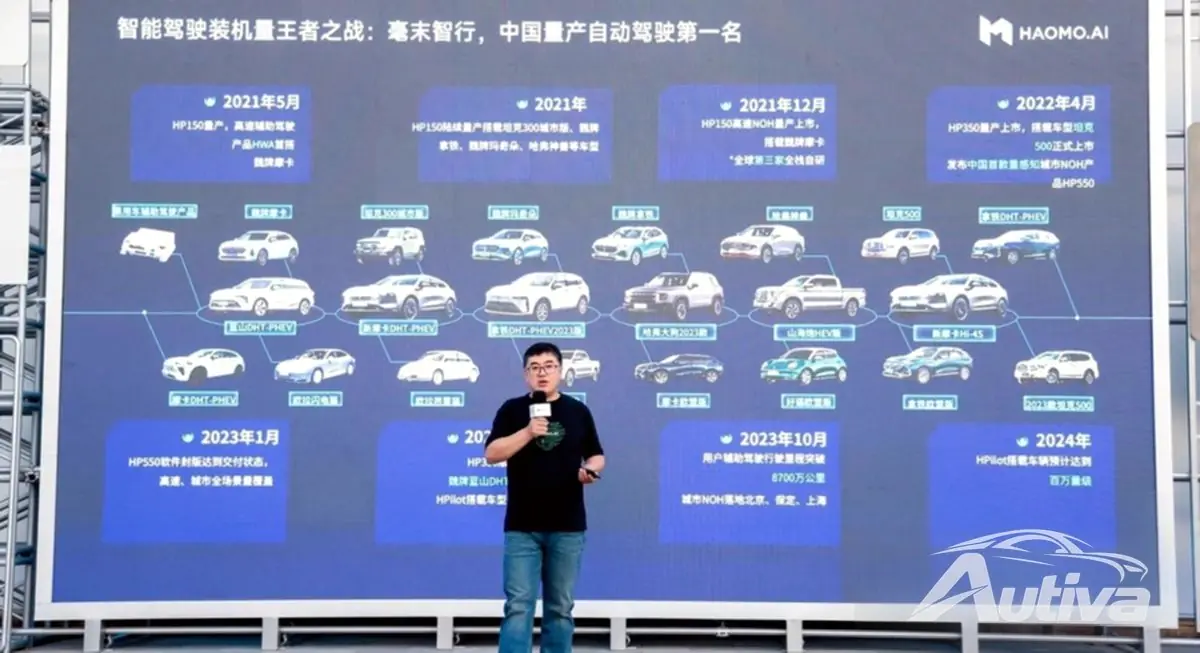 Das chinesische Unternehmen Haomo übernimmt mit erschwinglichen ADAS-Bausätzen die Führung Das chinesische Unternehmen Haomo übernimmt mit erschwinglichen ADAS-Bausätzen die Führung