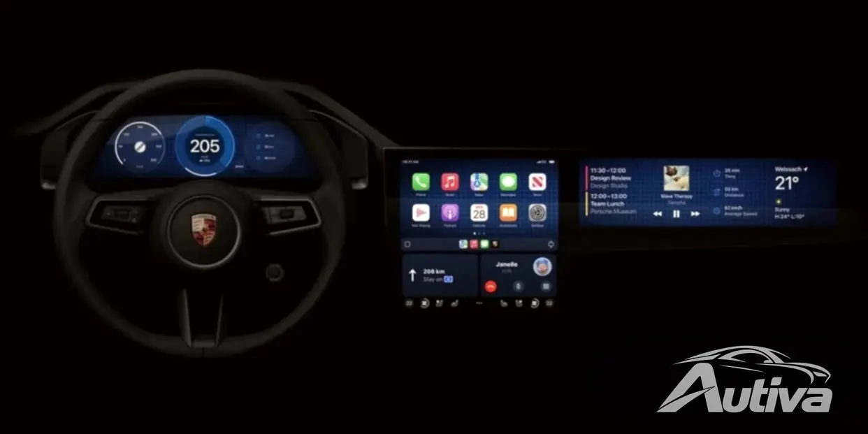 CarPlay2.0 för att lägga till widgetstöd i kommande uppdatering