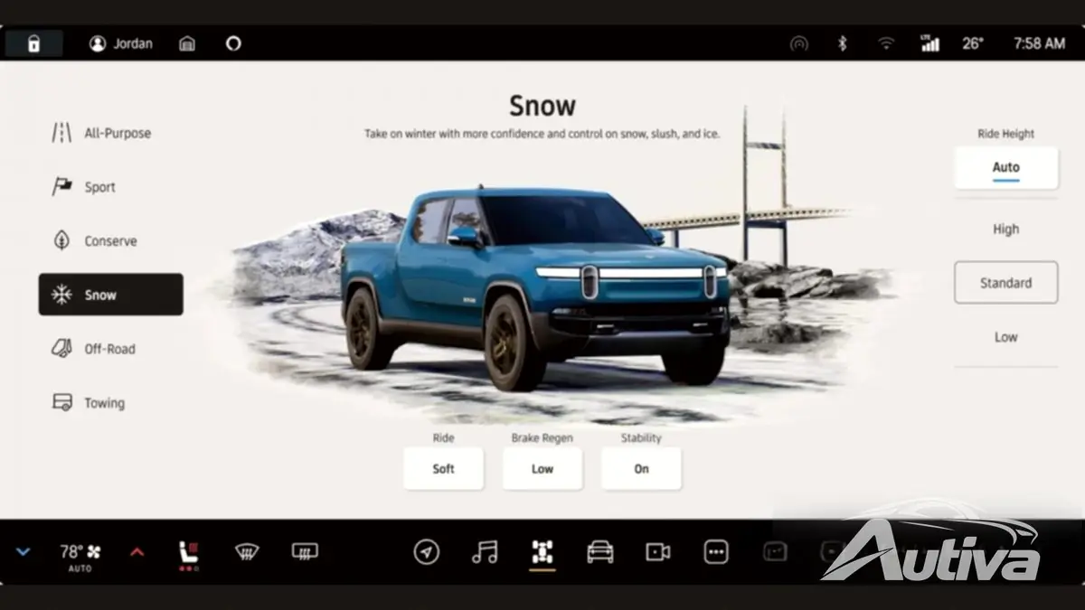 Rivian R1S en R1T krijgen een nieuwe Sneeuwmodus met de nieuwste software-update
