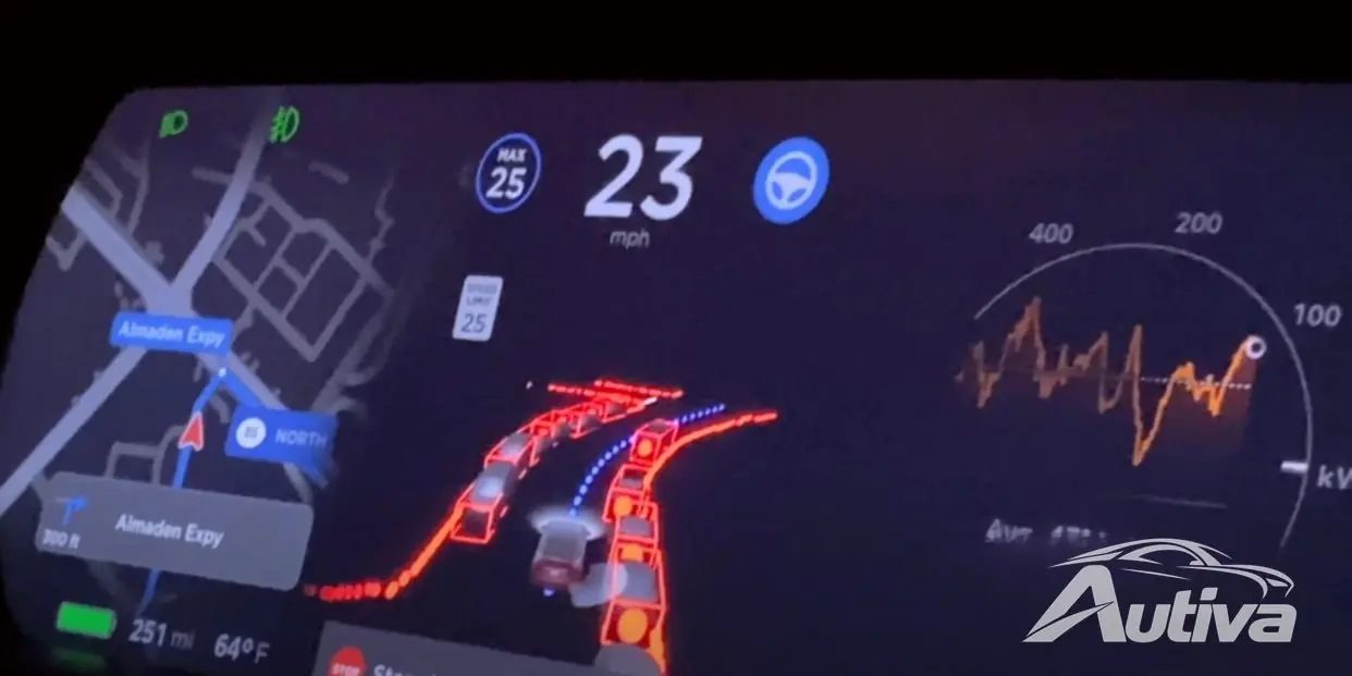 Tesla는 FSD 베타 및 오토스티어 기능에 대한 액세스를 제한합니다.