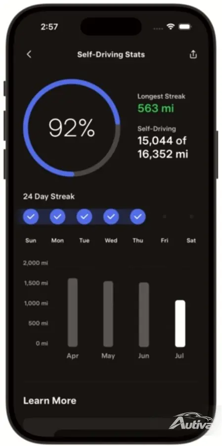 Selvkjørende statistikk og ankomstenergi i mobilappen