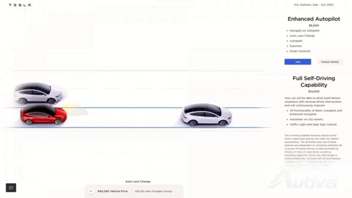 Tesla Autosteer On City Streets para FSD se pone en marcha