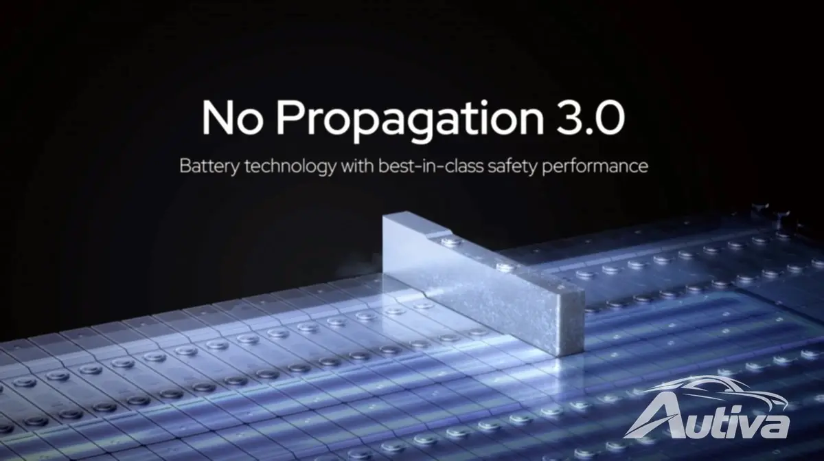 La nouvelle batterie Shenxing Pro de CATL promet une charge de 10 minutes pour les véhicules électriques européens La nouvelle batterie Shenxing Pro de CATL promet une charge de 10 minutes pour les véhicules électriques européens