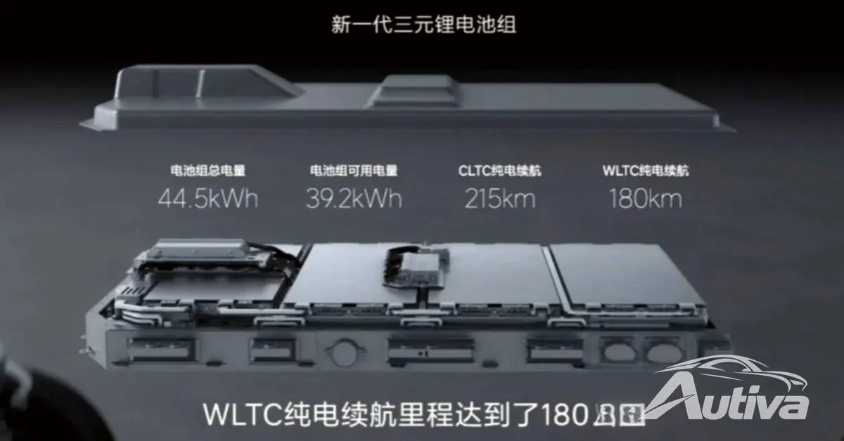 Li Auto propose uniquement des EREV avec une autonomie électrique uniquement de 180 km WLTC Li Auto propose uniquement des EREV avec une autonomie électrique uniquement de 180 km WLTC