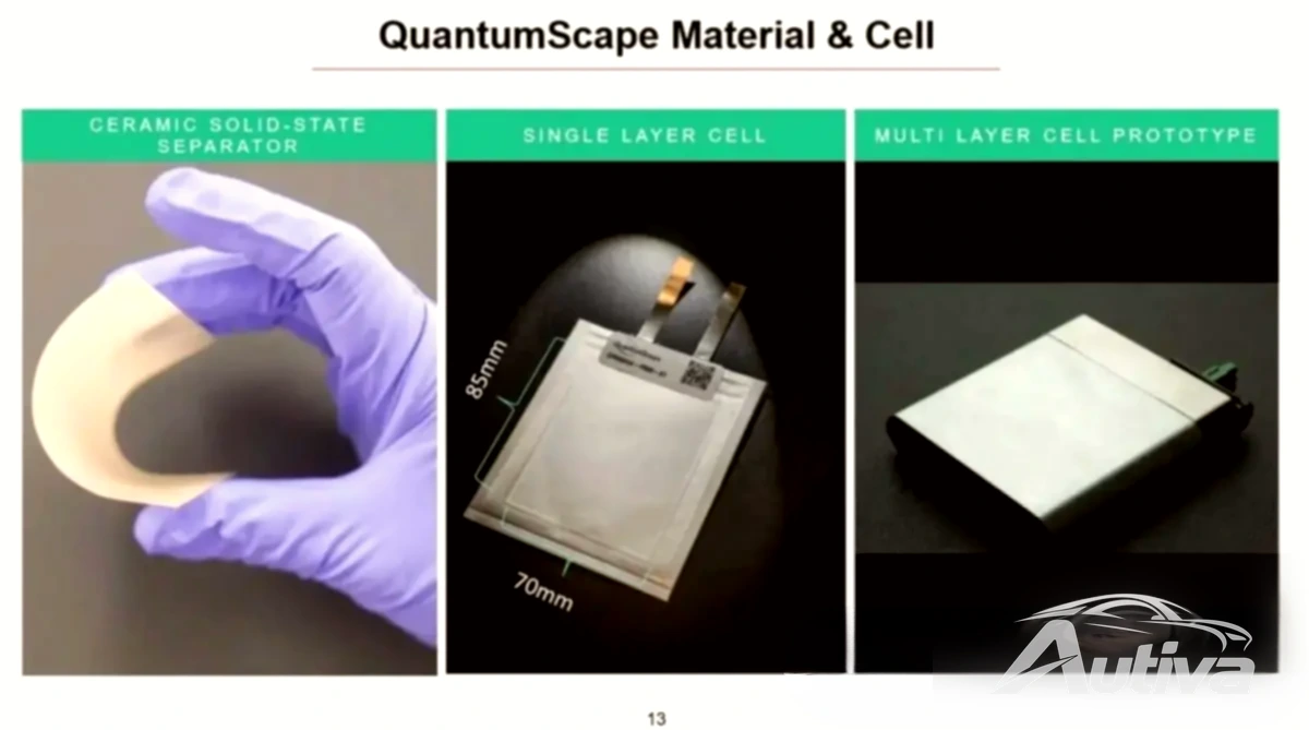 Honda samarbeider med QuantumScape for å bruke solid state-teknologi i fremtidige elbiler Honda samarbeider med QuantumScape for å bruke solid state-teknologi i fremtidige elbiler
