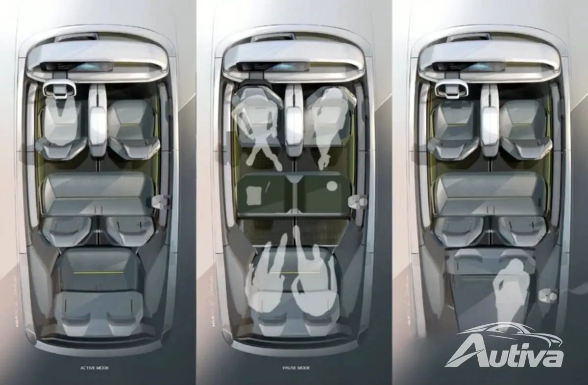 EVs específicos da Kia serão o centro das atenções na CES EVs específicos da Kia serão o centro das atenções na CES