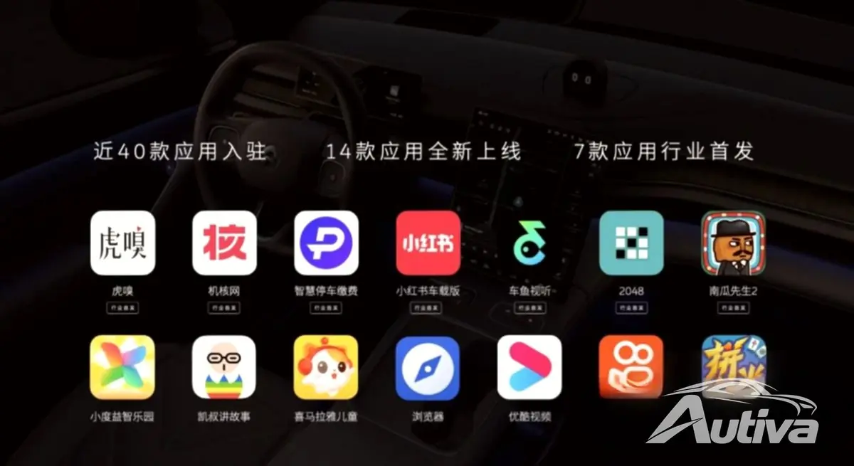 Nio introduceert het SkyOS-besturingssysteem en de App Store voor in de auto voor zijn elektrische voertuigen Nio introduceert het SkyOS-besturingssysteem en de App Store voor in de auto voor zijn elektrische voertuigen