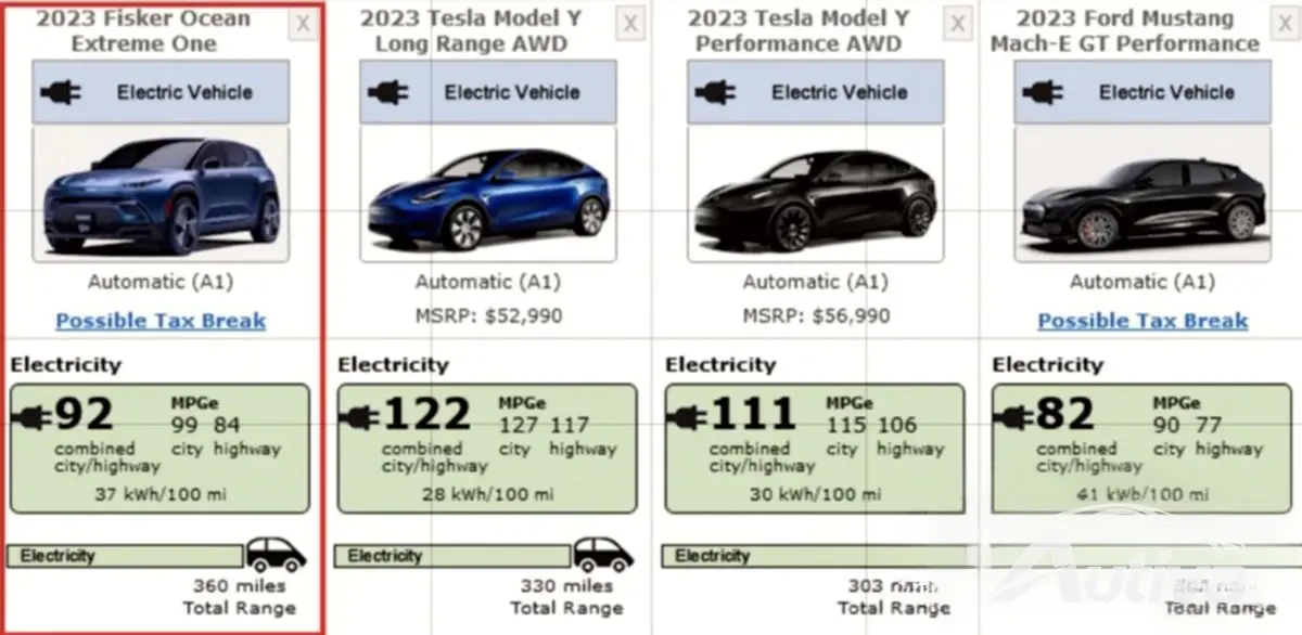 Ocean Extreme: EPA 등급 및 Tesla Model Y 대결 Ocean Extreme: EPA 등급 및 Tesla Model Y 대결